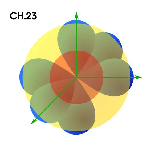 Chemie_motiv23.jpg Chemie_motiv23.jpg